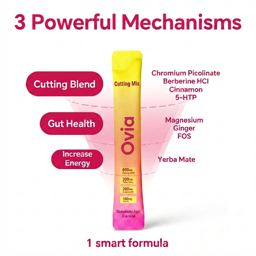 Berberine & Yerba Mate Cutting Mix