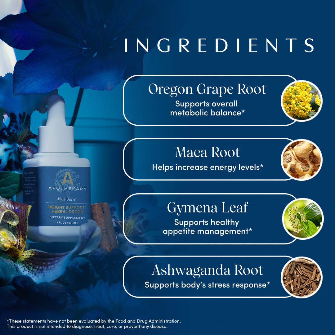https://cdn.shopify.com/s/files/1/0079/2808/6646/files/BB_Ingredients_9bc0f135-a1e1-4242-a76c-6218ee67f32c.jpg?v=1772766967