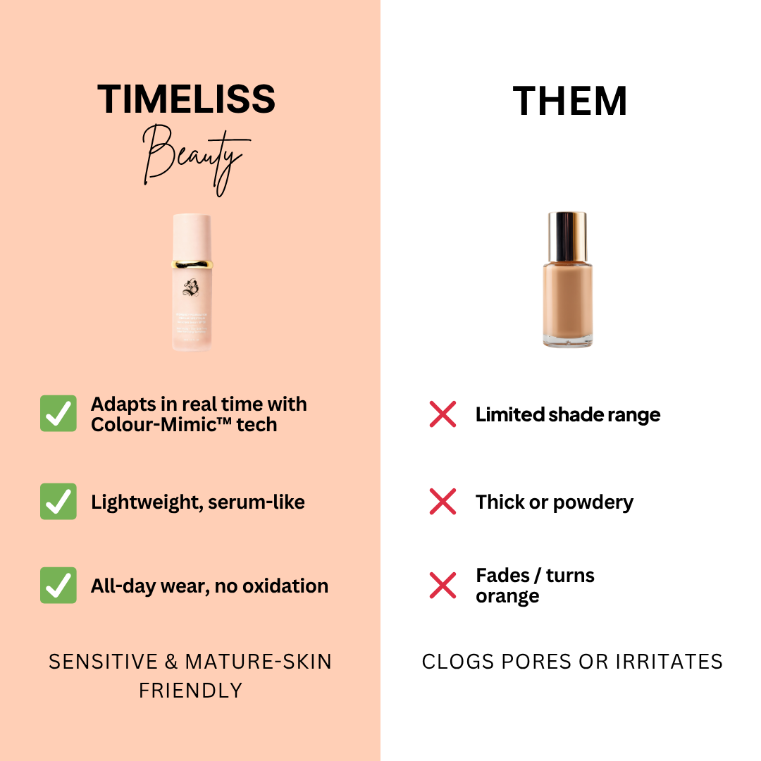 Original Color Changing Foundation 4-in-1