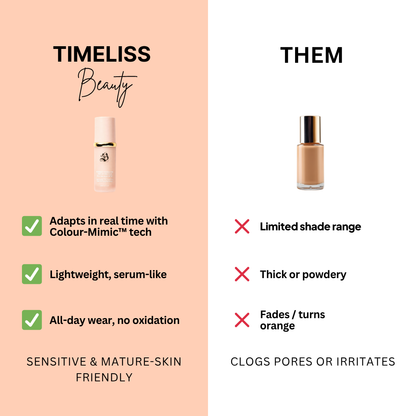 Original Color Changing Foundation 4-in-1